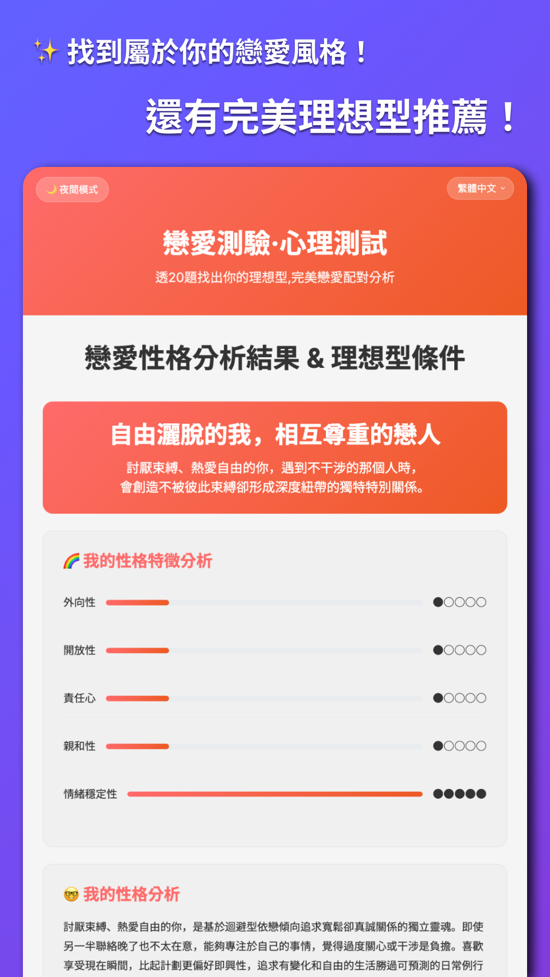 測驗結果範例 — 五大性格特質（外向性、開放性、責任感、親和力、情緒穩定性）的可視化分析與解讀