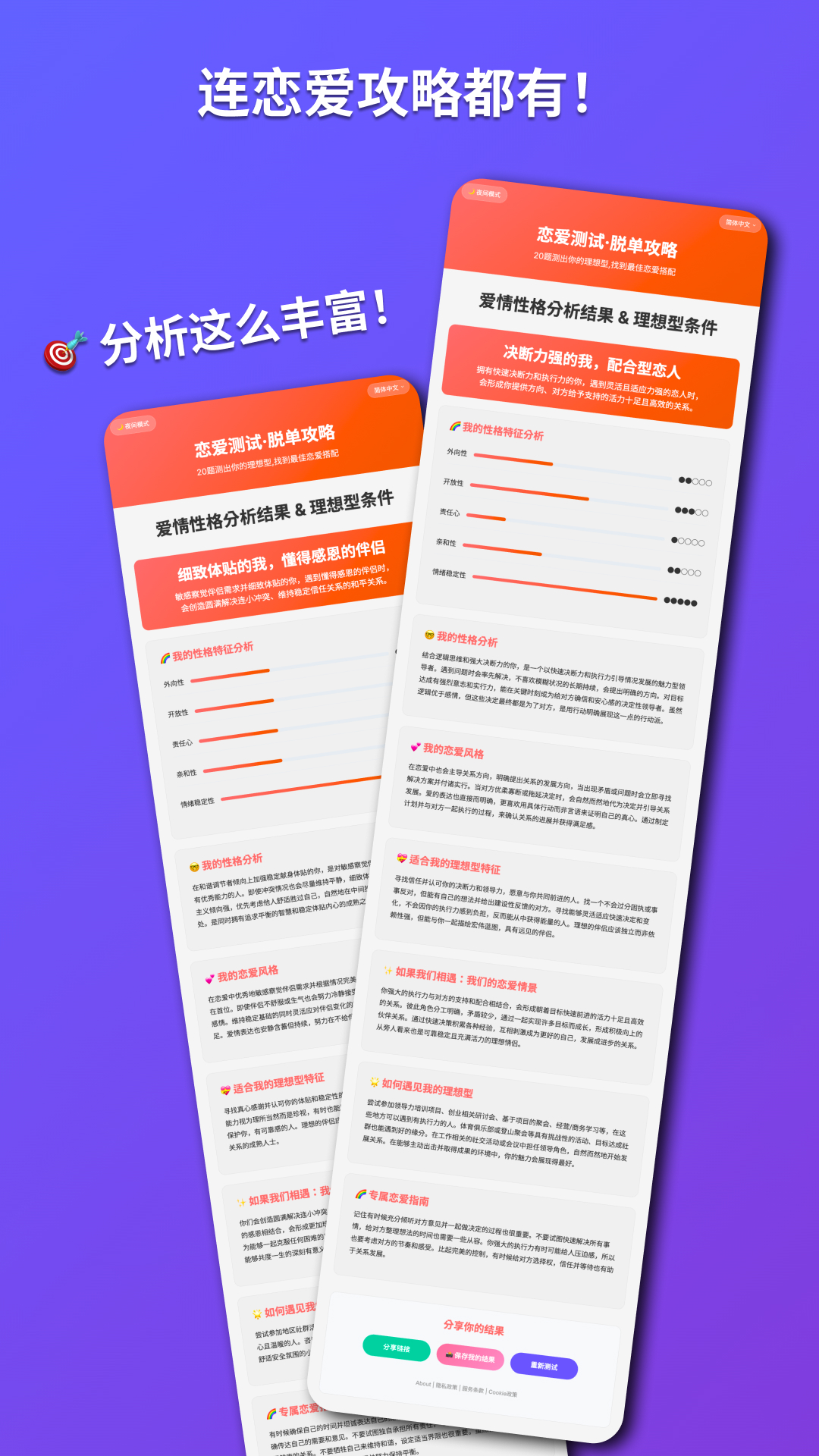 理想型特征与互补要点展示预览图